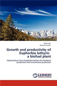 Growth and productivity of Euphorbia lathyris