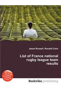 List of France National Rugby League Team Results