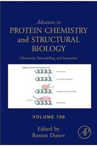 Chromatin Remodelling and Immunity