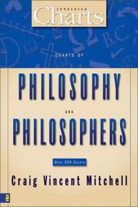 Charts of Philosophy and Philosophers