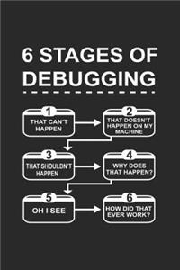 6 Stages Of Debugging