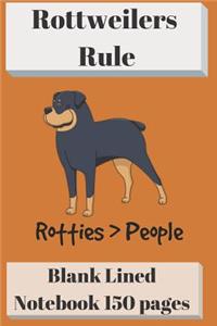 Rottweilers Rule Blank Lined Notebook 6 X 9 150 Pages