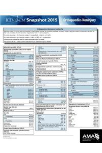 ICD-10-CM 2015 Snapshot Card - Orthopaedics