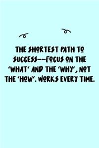The shortest path to success--focus on the 'what' and the 'why', not the 'how'. Works every time. Journal