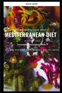 All You Need To Know About Mediterranean Diet In Weight Loss