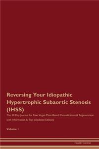 Reversing Your Idiopathic Hypertrophic Subaortic Stenosis (IHSS)