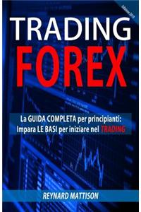 Trading Forex