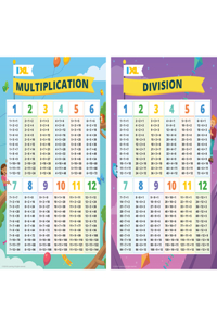 IXL Multiplication & Division Posters