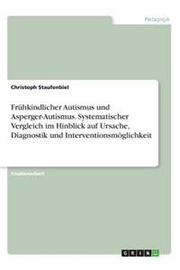 Frühkindlicher Autismus und Asperger-Autismus. Systematischer Vergleich im Hinblick auf Ursache, Diagnostik und Interventionsmöglichkeit
