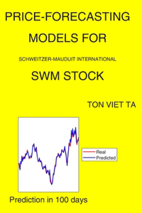 Price-Forecasting Models for Schweitzer-Mauduit International SWM Stock