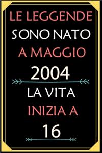 Le Leggende Sono Nato A Maggio 2004 La Vita Inizia A 16