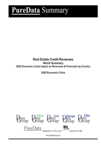 Real Estate Credit Revenues World Summary