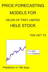 Price-Forecasting Models for Helen of Troy Limited HELE Stock