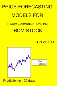 Price-Forecasting Models for Iridium Communications Inc IRDM Stock