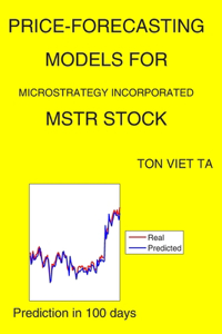 Price-Forecasting Models for MicroStrategy Incorporated MSTR Stock