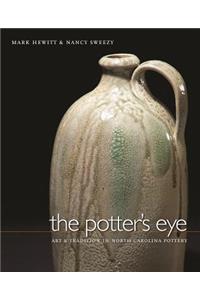 Potter's Eye