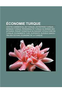 Economie Turque
