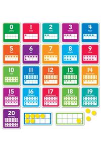 0-20 Numbers Set Bulletin Board