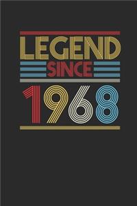Legend Since 1968