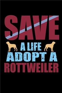 Save A Life Adopt A Rottweiler