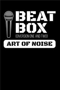 Beat Box Art Of Noise