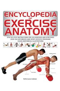 Encyclopedia of Exercise Anatomy