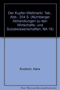 Der Kupfer-Weltmarkt