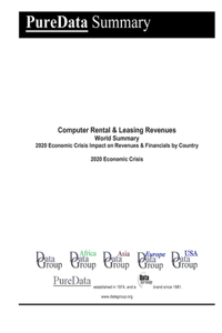 Computer Rental & Leasing Revenues World Summary