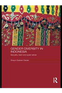 Gender Diversity in Indonesia