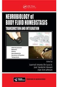 Neurobiology of Body Fluid Homeostasis