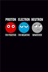 Proton Electron Neutron Positive Negative Whatever
