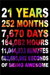 21 Years Of Being Awesome