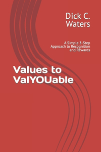 Values to ValYOUable: A Simple 3-Step Approach to Recognition and Rewards