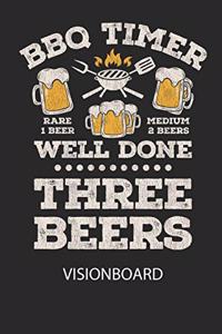 BBQ TIMER WELL DONE THREE BEERS - Visionboard