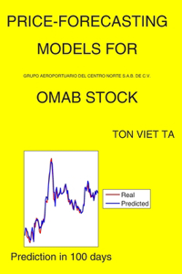 Price-Forecasting Models for Grupo Aeroportuario del Centro Norte S.A.B. de C.V. OMAB Stock