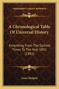 Chronological Table Of Universal History