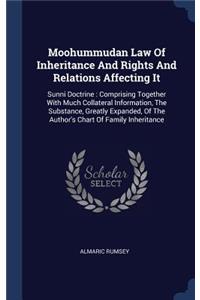 Moohummudan Law Of Inheritance And Rights And Relations Affecting It