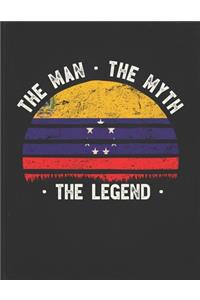 The Man The Myth The Legend