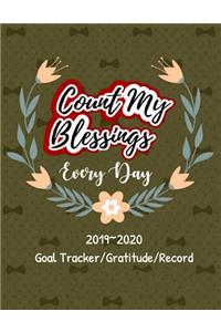 Count My Blessings Every Day