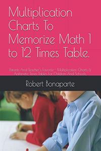 Multiplication Charts To Memorize Math 1 to 12 Times Table.