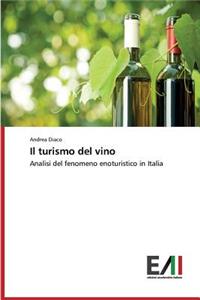 turismo del vino