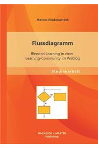 Flussdiagramm