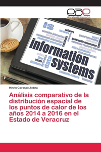 Análisis comparativo de la distribución espacial de los puntos de calor de los años 2014 a 2016 en el Estado de Veracruz
