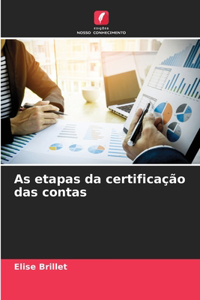 As etapas da certificação das contas