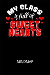 My class is full of sweet hearts - Mindmap