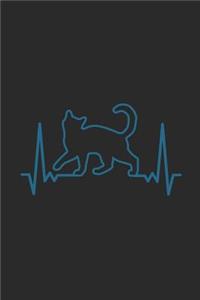 Cat Heartbeat