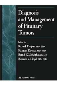 Diagnosis and Management of Pituitary Tumors