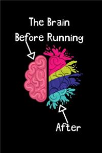 The Brain Before Running After