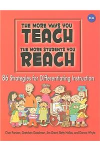 The More Ways You Teach the More Students You Reach