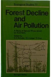 Forest Decline and Air Pollution